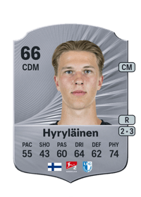 Luka Hyryläinen Rare 66 OVR
