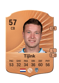 Jop Tijink Rare 57 OVR