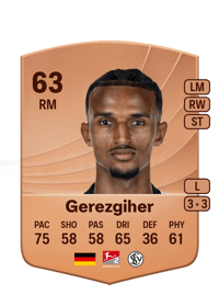 Filimon Gerezgiher Common 63 OVR