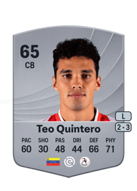 Teo Quintero Common 65 OVR