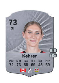 Caroline Kehrer Rare 73 OVR