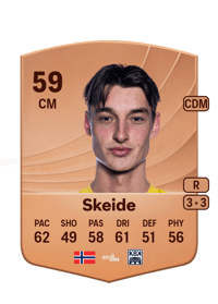 Syver Skeide Common 59 OVR