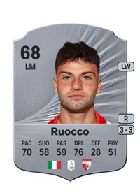 Francesco Ruocco Rare 68 OVR
