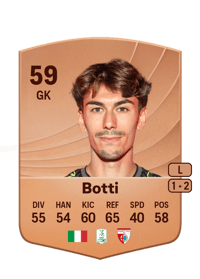 Federico Botti Common 59 OVR