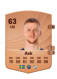 Daniel Ask Common 63 OVR