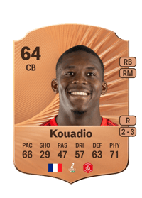 Julien Kouadio Rare 64 OVR