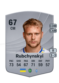 Valentyn Rubchynskyi Common 67 OVR