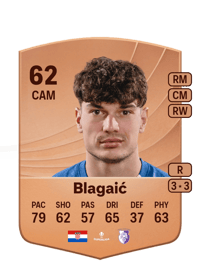 Jakov Blagaić Common 62 OVR