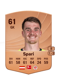 Simon Spari Common 61 OVR