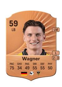Matti Wagner Rare 59 OVR