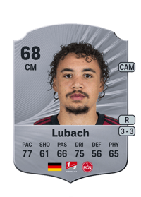 Rafael Lubach Rare 68 OVR