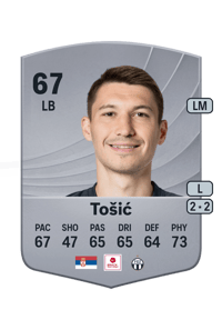 Nemanja Tošić Common 67 OVR