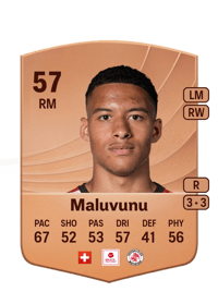 Elias Maluvunu Common 57 OVR
