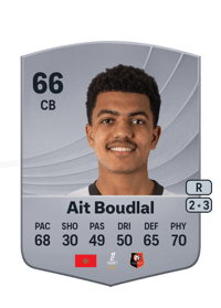 Abdelhamid Ait Boudlal Common 66 OVR
