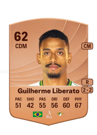 Guilherme Liberato Common 62 OVR