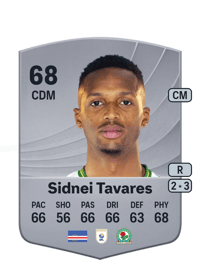 Sidnei Tavares Common 68 OVR