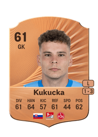 Michal Kukucka Rare 61 OVR