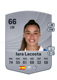 Iara Lacosta Common 66 OVR