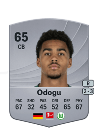 David Odogu Common 65 OVR