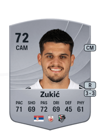 Dejan Zukić Common 72 OVR
