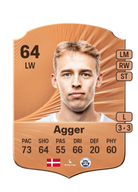 Mads Agger Rare 64 OVR