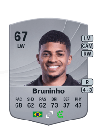 Bruninho Common 67 OVR