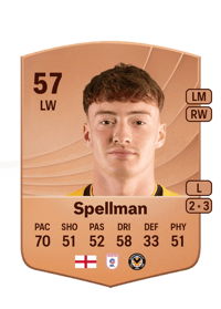 Michael Spellman Common 57 OVR