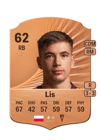 Jakub Lis Rare 62 OVR