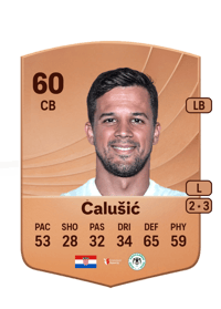 Josip Ćalušić Common 60 OVR