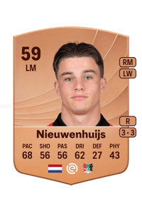 Luc Nieuwenhuijs Common 59 OVR