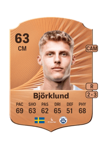 Lukas Björklund Rare 63 OVR