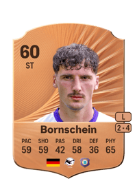 Ricky Bornschein Rare 60 OVR