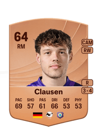 Mika Clausen Common 64 OVR