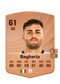 Fabrizio Bagheria Common 61 OVR