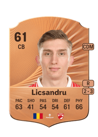 Cristian Licsandru Rare 61 OVR