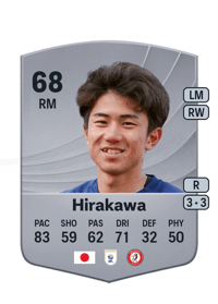 Yū Hirakawa Common 68 OVR