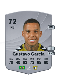 Gustavo Garcia Common 72 OVR