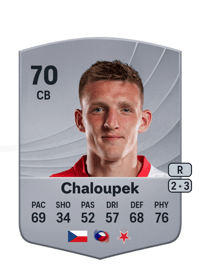 Štěpán Chaloupek Common 70 OVR