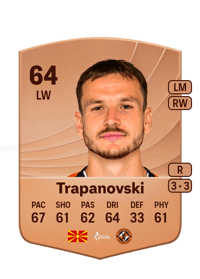 Kristijan Trapanovski Common 64 OVR