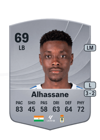 Rahim Alhassane Common 69 OVR