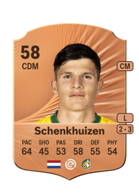Tristan Schenkhuizen Rare 58 OVR