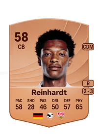 Peter Reinhardt Common 58 OVR