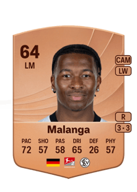 Jarzinho Malanga Common 64 OVR