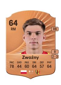 Hubert Zwoźny Rare 64 OVR
