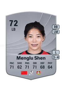 Menglu Shen Common 72 OVR