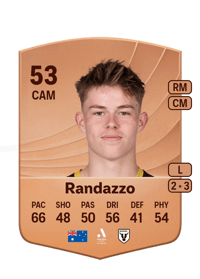 Oliver Randazzo Common 53 OVR