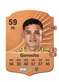 Dylan Gorosito Rare 59 OVR