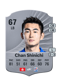 Chan Shinichi Rare 67 OVR