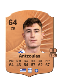 Georgios Antzoulas Rare 64 OVR