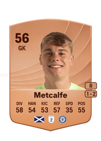 Max Metcalfe Common 56 OVR
